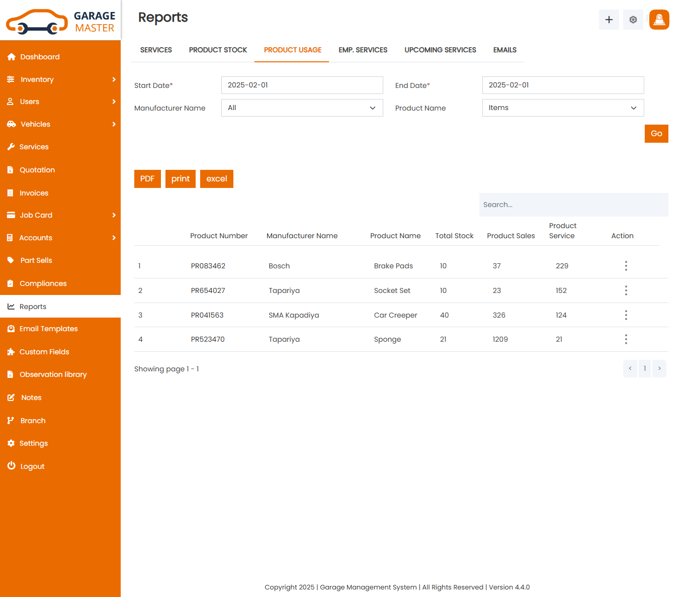 Product report