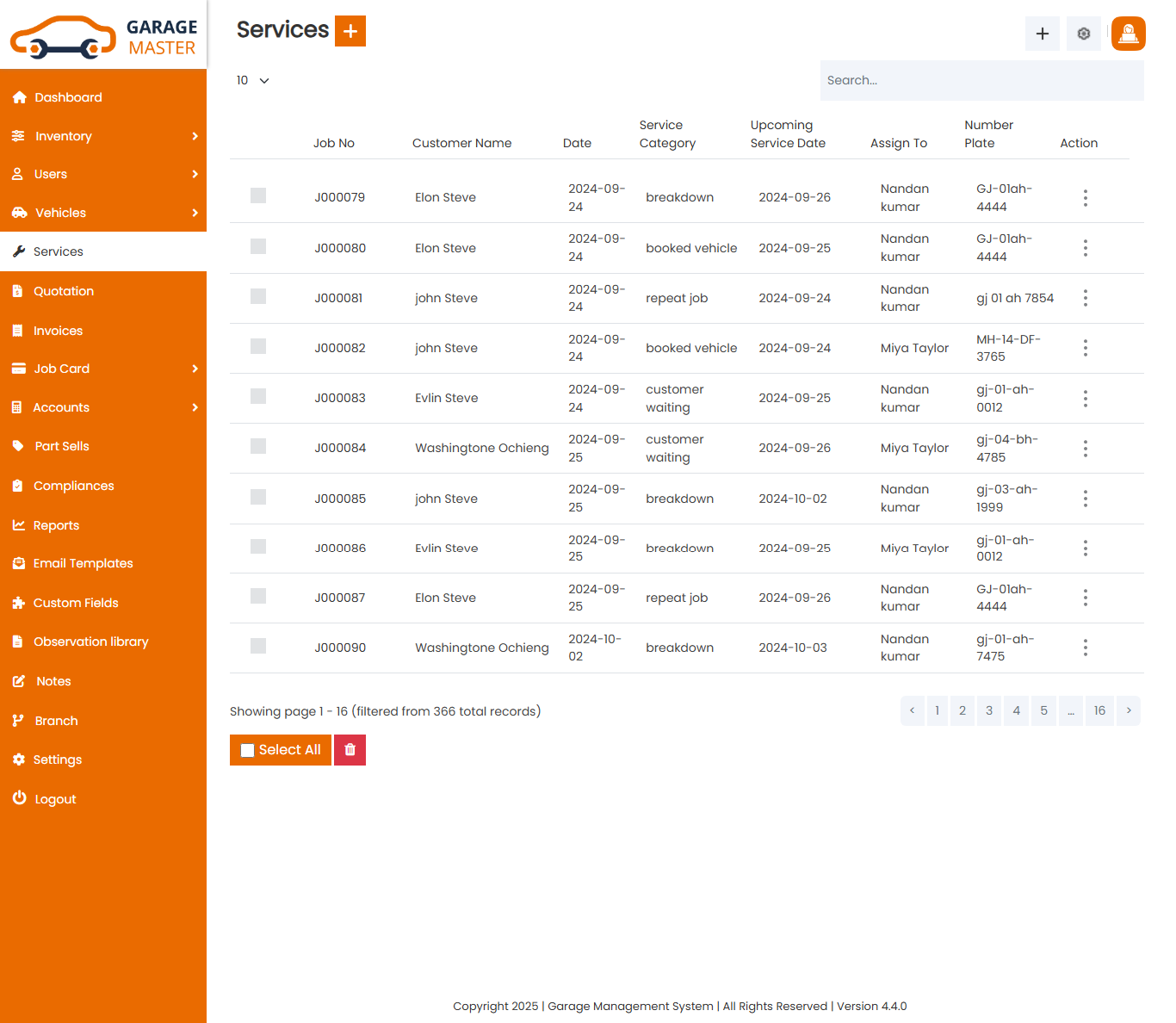 Service List