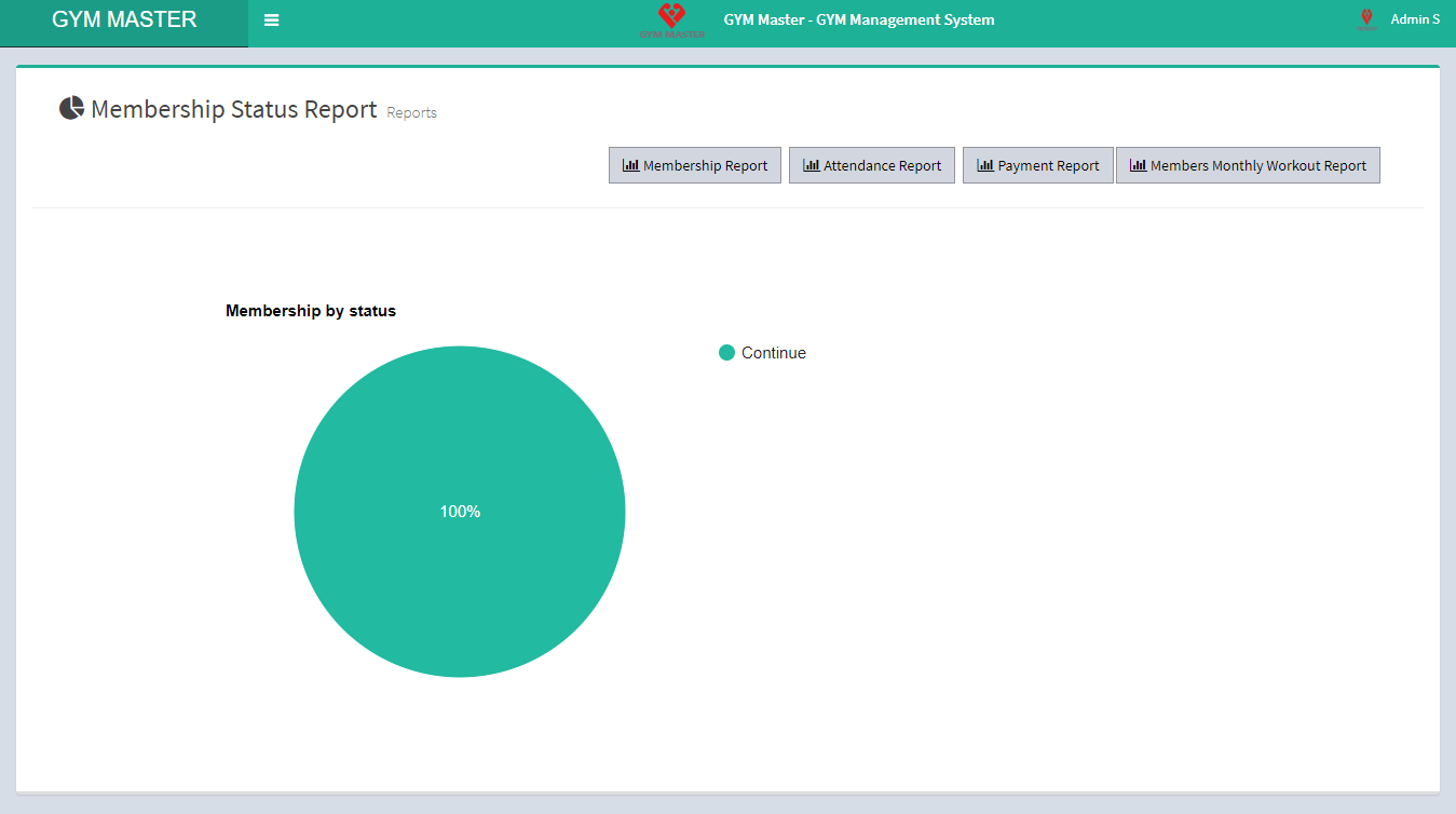 report